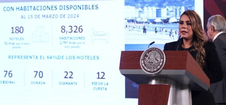 Al 68% la oferta hotelera en Acapulco Al 68% la oferta hotelera en Acapulco
