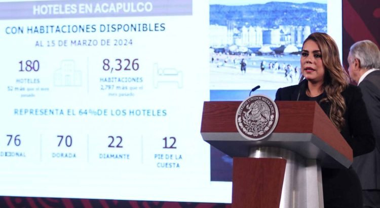 Al 68% la oferta hotelera en Acapulco Al 68% la oferta hotelera en Acapulco