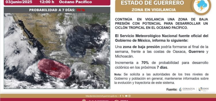 Aumenta al 70% la probabilidad de ciclón en costas de Guerrero