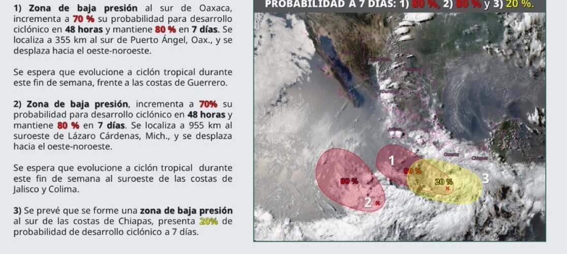 Supervisan tres zonas de baja presión en las costas