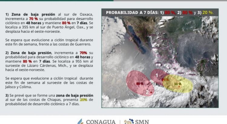 Supervisan tres zonas de baja presión en las costas