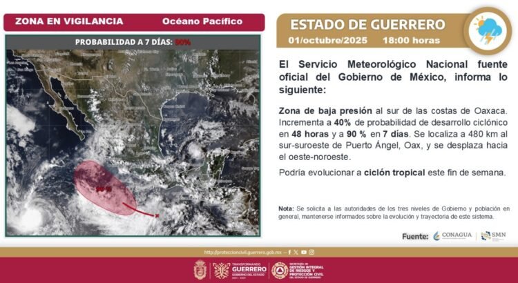 Posible formación de huracán frente a costas de Oaxaca alerta a autoridades Posible formación de huracán frente a costas de Oaxaca alerta a autoridades