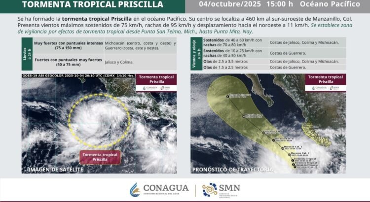 Se forma la tormenta tropical “Priscilla” en el Pacífico; provocará lluvias intensas en Guerrero Se forma la tormenta tropical “Priscilla” en el Pacífico; provocará lluvias intensas en Guerrero