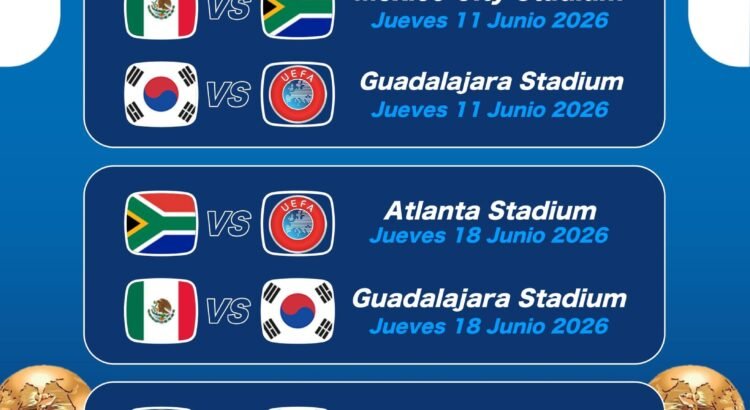 Listos los rivales de México para el Mundial 2026 Listos los rivales de México para el Mundial 2026