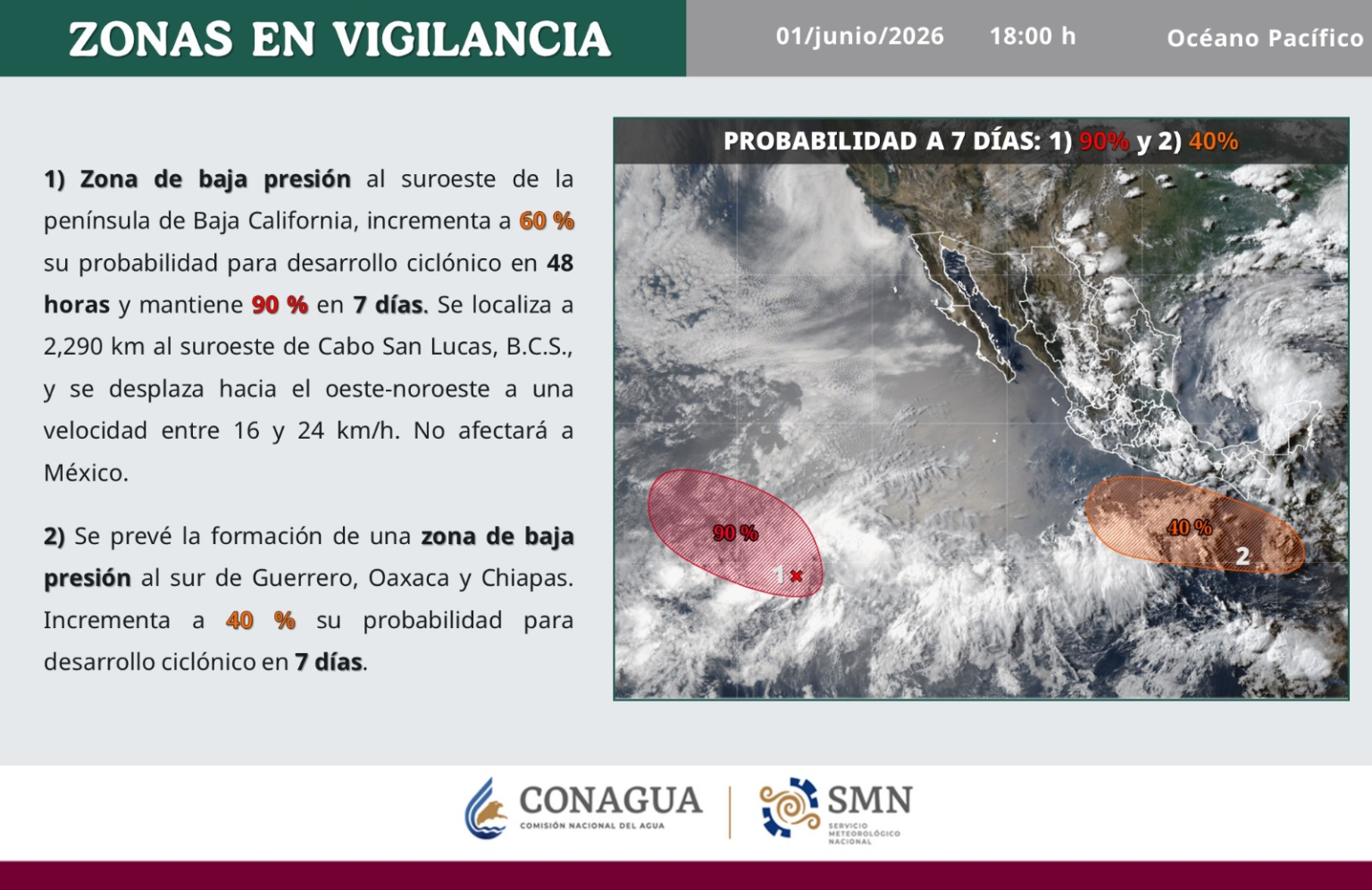 Vigilan posible ciclón frente a Guerrero; aumenta a 40% su probabilidad de formación